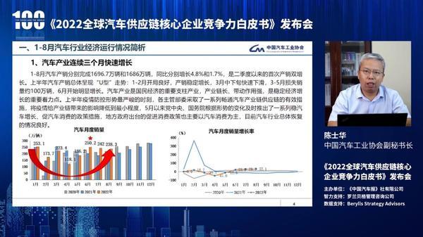 強鏈穩(wěn)鏈正當(dāng)時 14家中國汽車零部件企業(yè)入圍全球百強