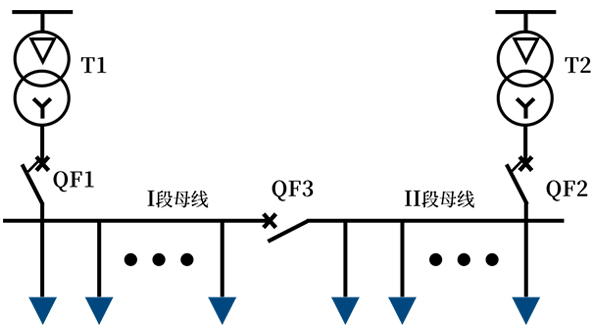電力講堂 | 淺談“兩進(jìn)線一母聯(lián)”的供電方式