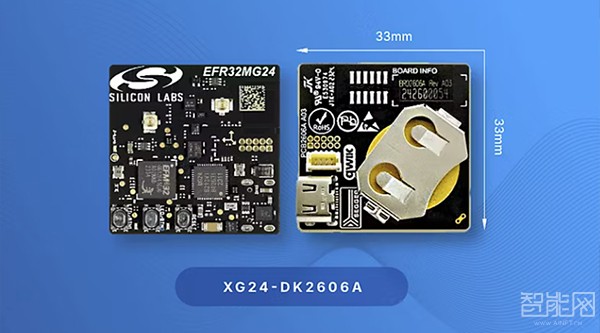 使用全新信道探測開發(fā)套件實(shí)現(xiàn)亞米級的測距與定位精度