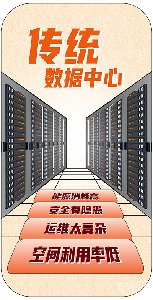億萬克冷板式液冷：開啟機(jī)房高效舊改時(shí)代