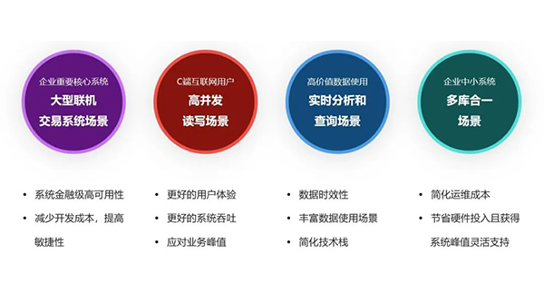 新華三攜手平凱星辰推出全國產(chǎn)化基礎(chǔ)設(shè)施數(shù)據(jù)庫解決方案