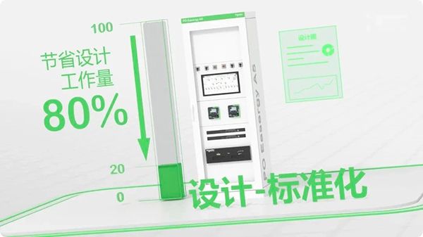 賦能綠色發(fā)展，施耐德電氣為這座數(shù)據(jù)中心構(gòu)建“算力動(dòng)脈”!
