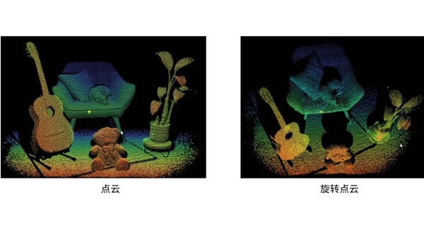顛覆iToF技術(shù)，安森美如何突破30米深度感知極限?